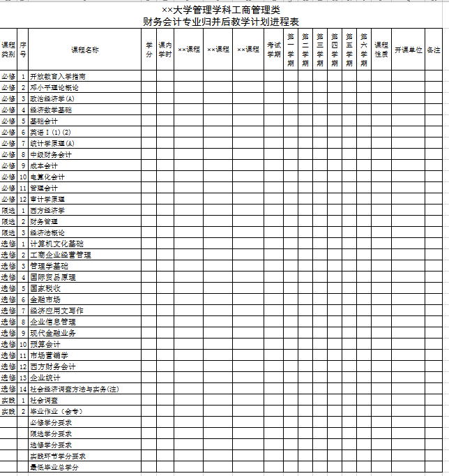 工商管理类教学计划表excel模板