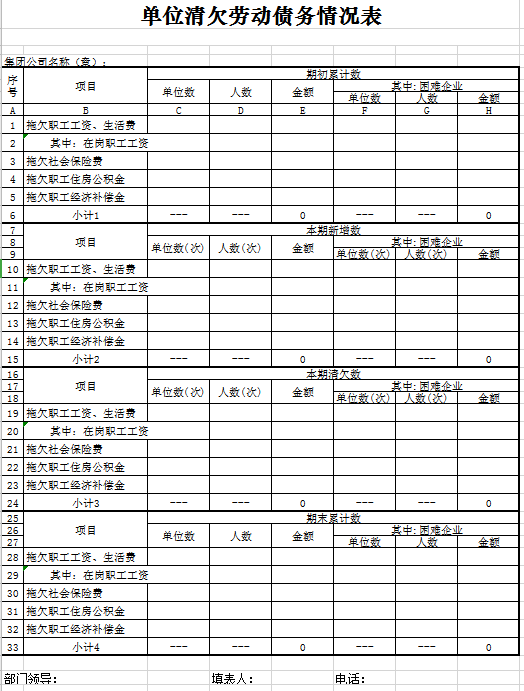 单位清欠劳动债务表excel模板