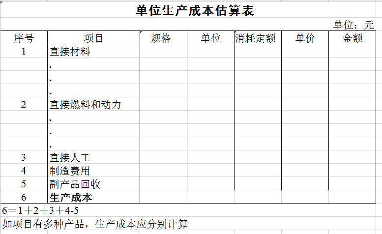 单位生产成本估算表excel模板