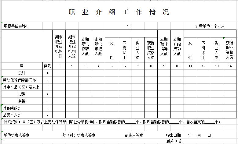 职业介绍工作情况表excel模板