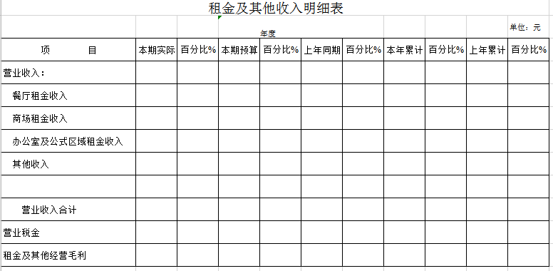 租金及其他收入明细表excel模板