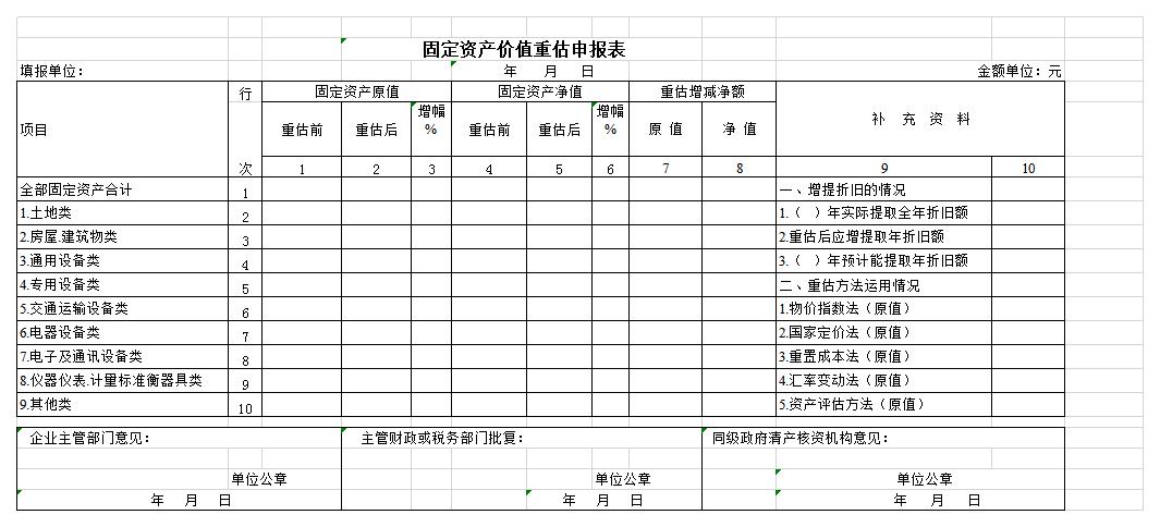 固定资产价值重估申报表excel模板