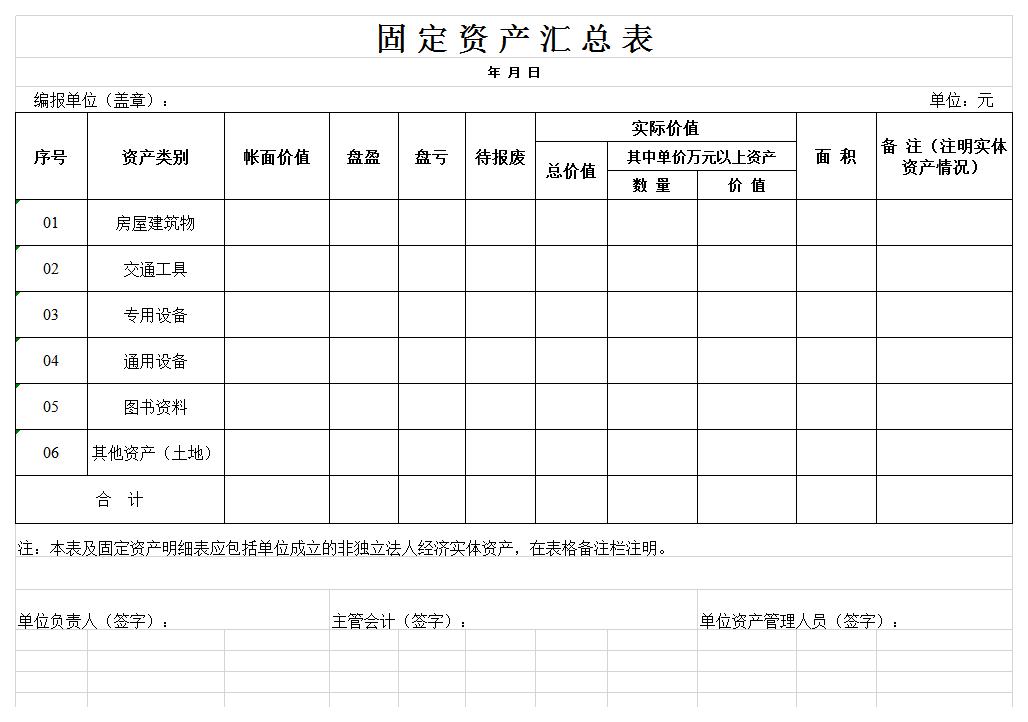 固定资产汇兑表excel模板