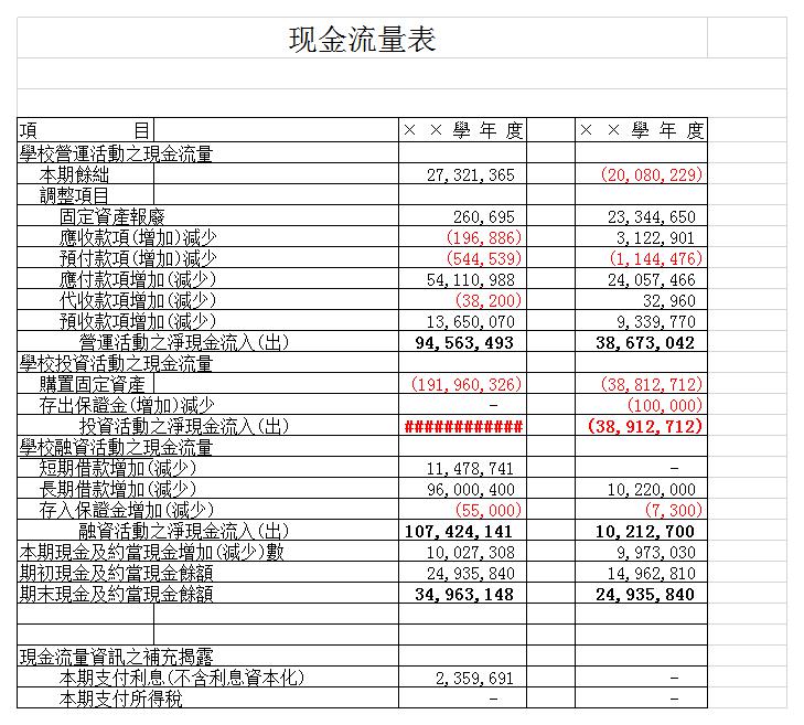 学校现金流量表excel模板