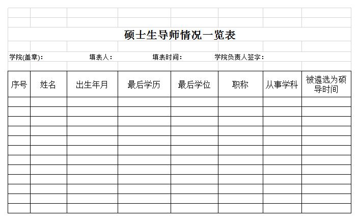 学院博士生导师统计表excel模板