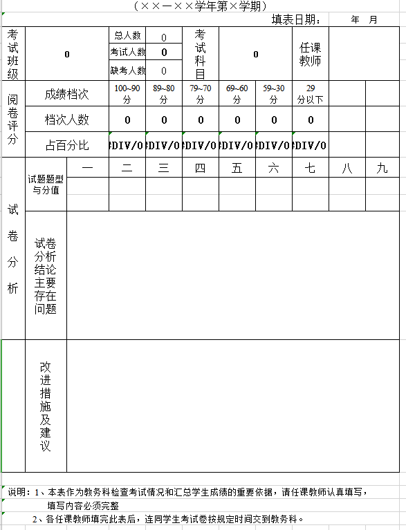 学生成绩分析表excel模板