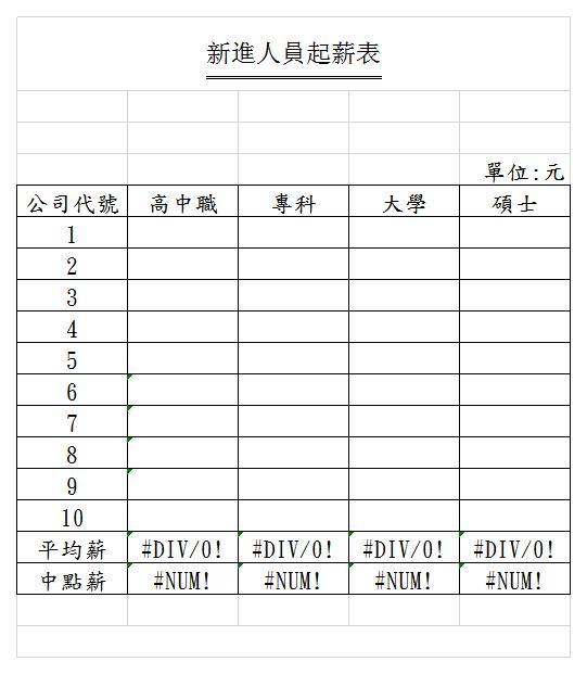 新進人員起薪表excel模板