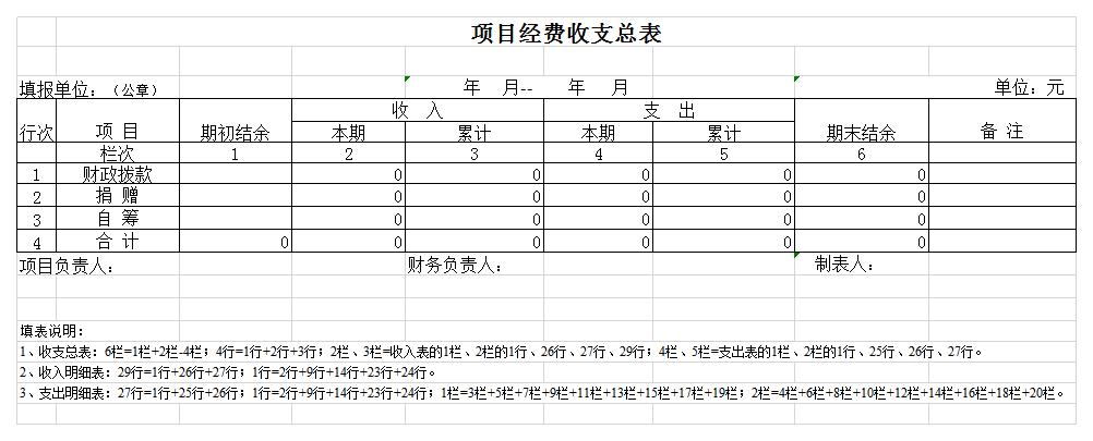 项目经费收支总表excel模板