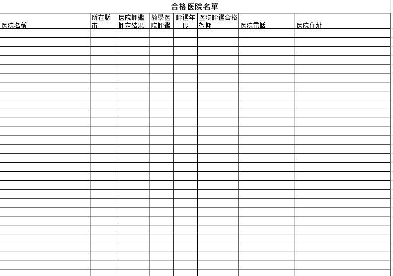 合格医院名單excel模板