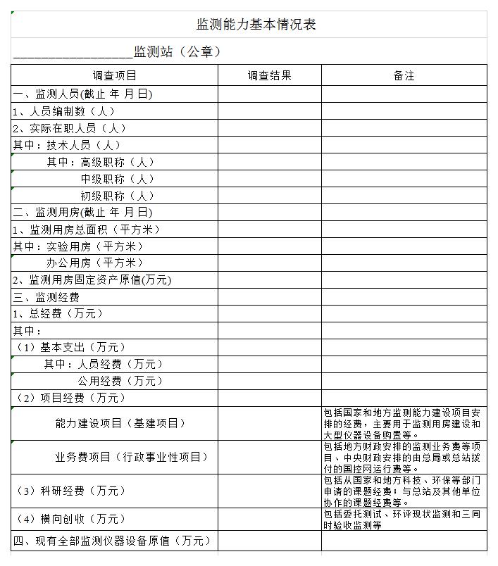 监测能力基本情况表excel模板