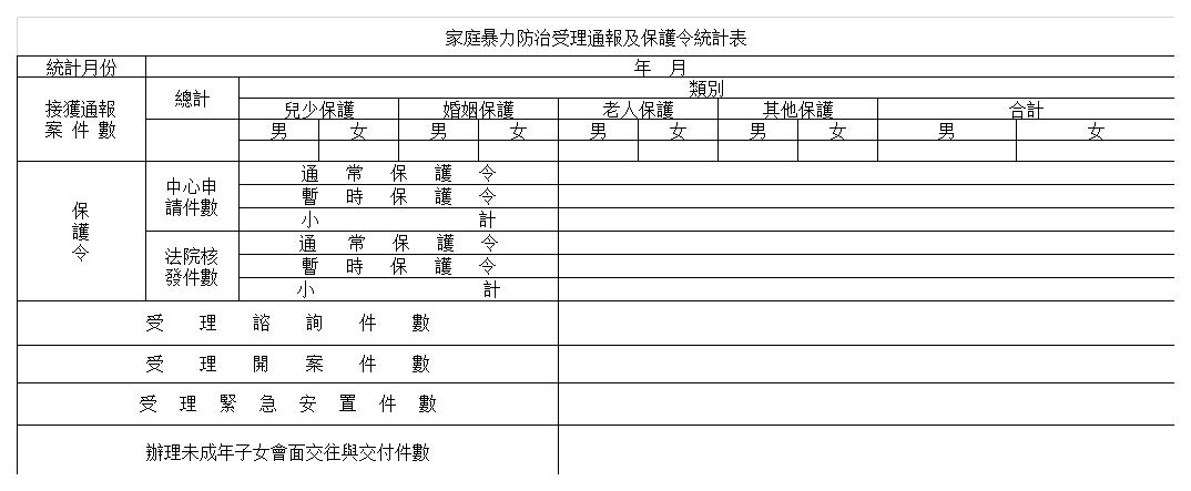 家庭暴力防治受理通报统计表excel模板