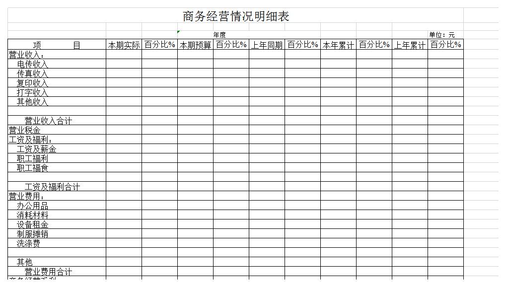 商务经营情况明细表excel模板