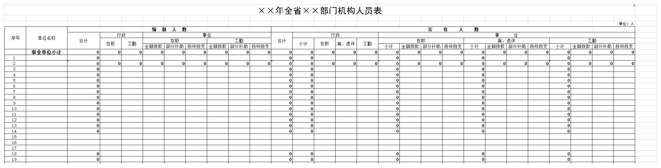 全省部门机构人员表excel模板