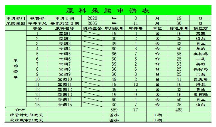 企业原料采购申请表excel模板