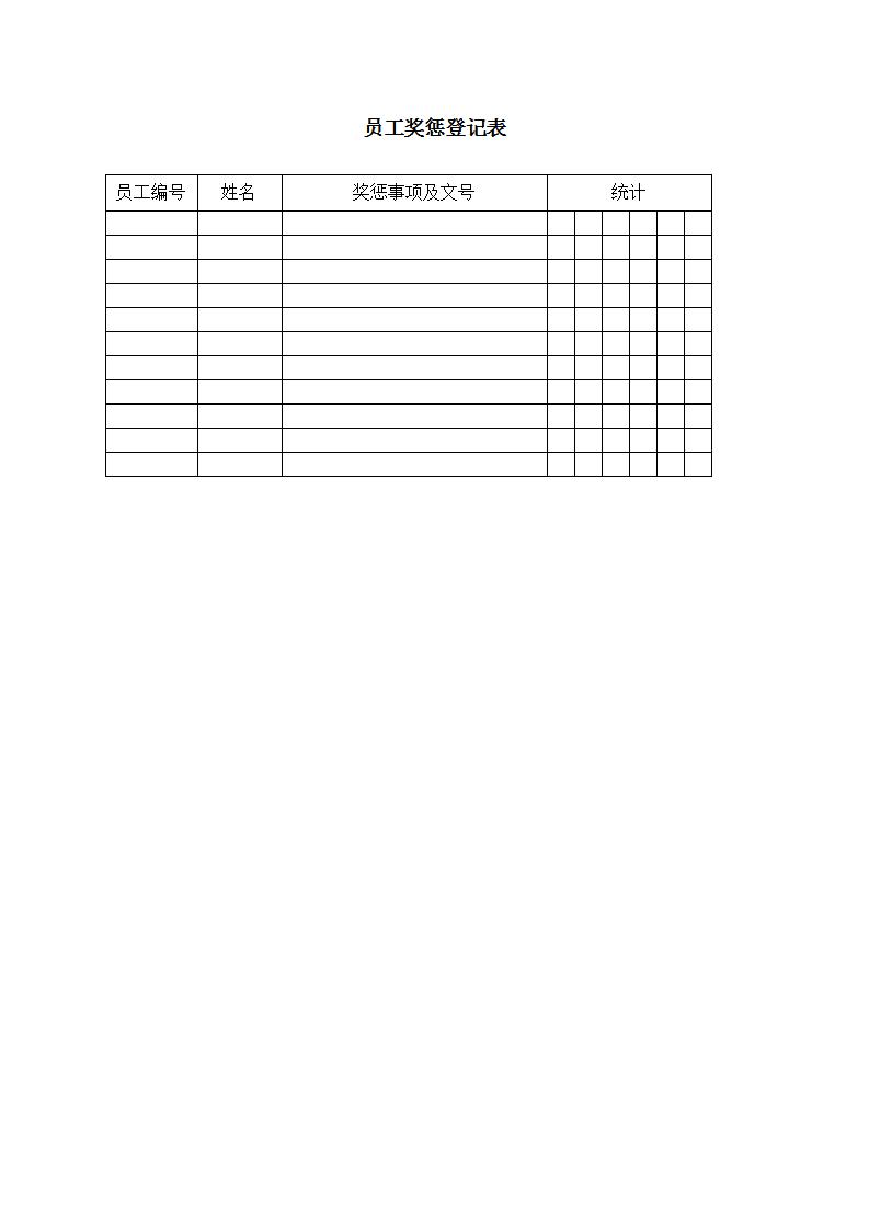 员工奖惩登记表word模板