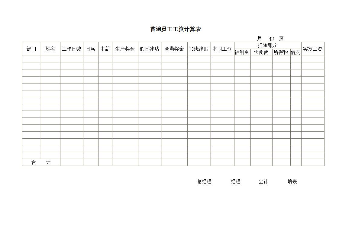 普遍员工工资计算Word模板