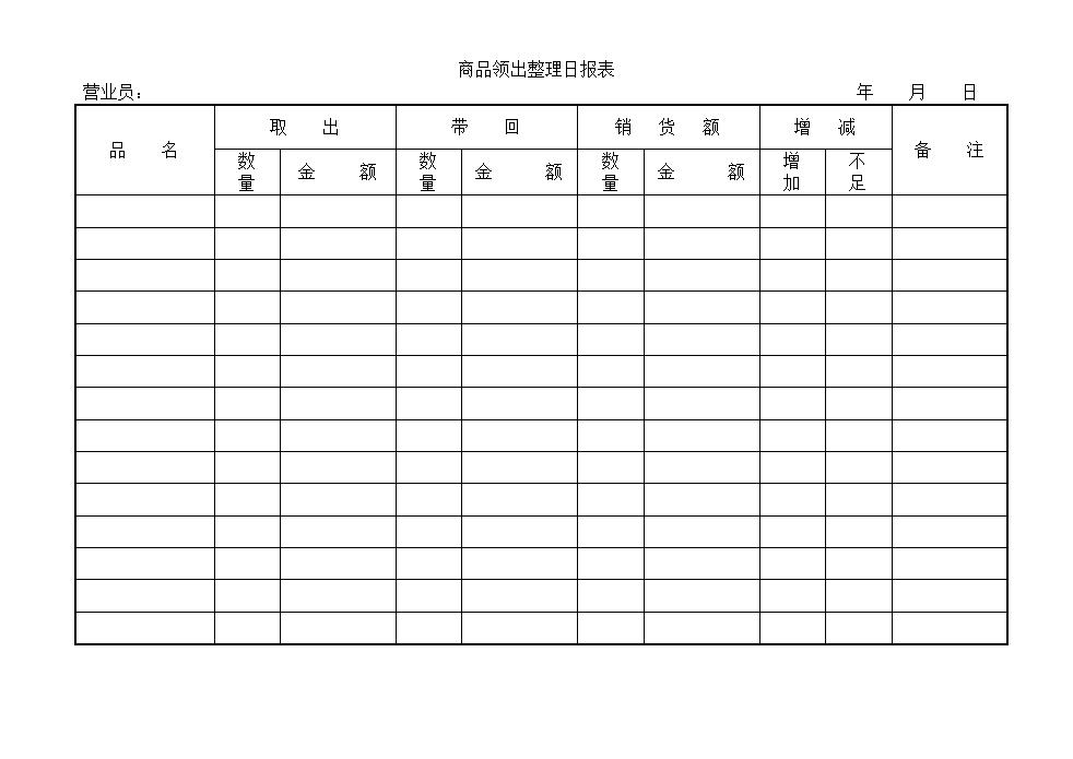 商品领出整理日报表Word模板