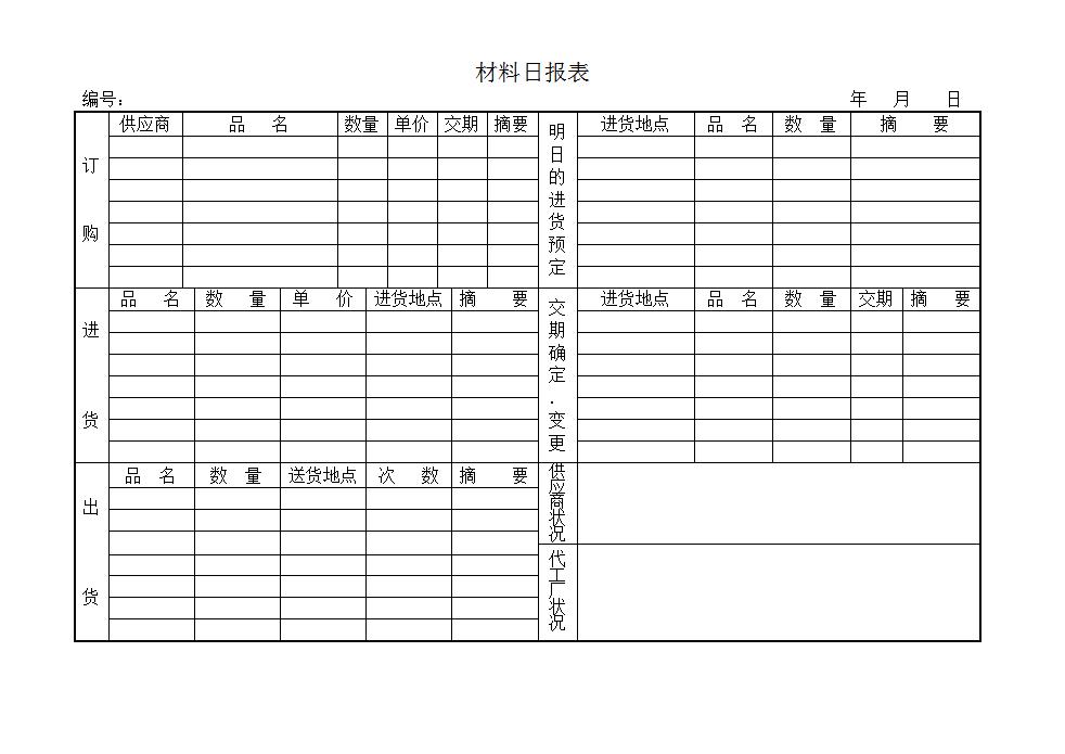 材料日报表Word模板