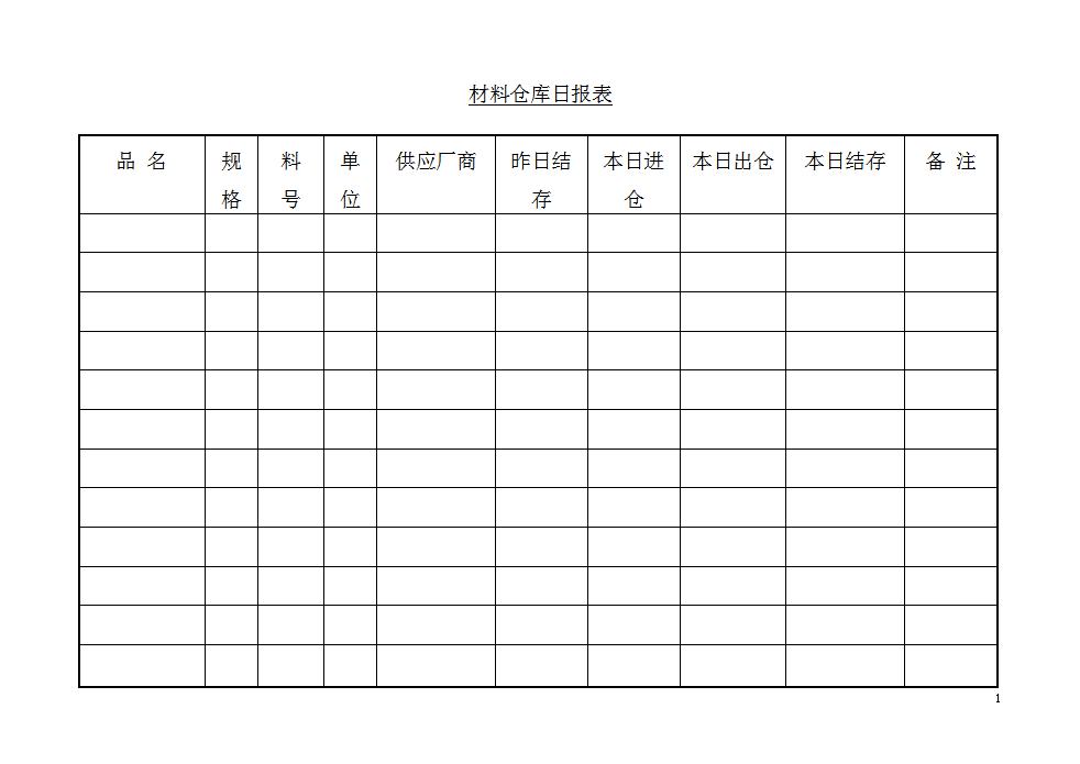 材料仓库日报表word模板