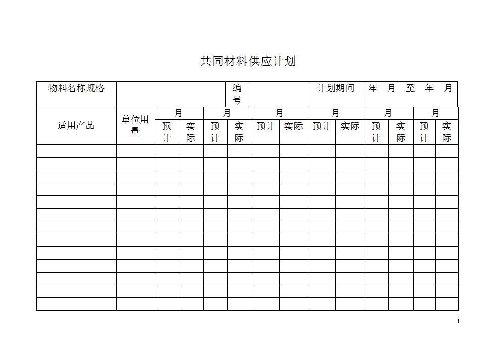 共同材料供应计划word模板