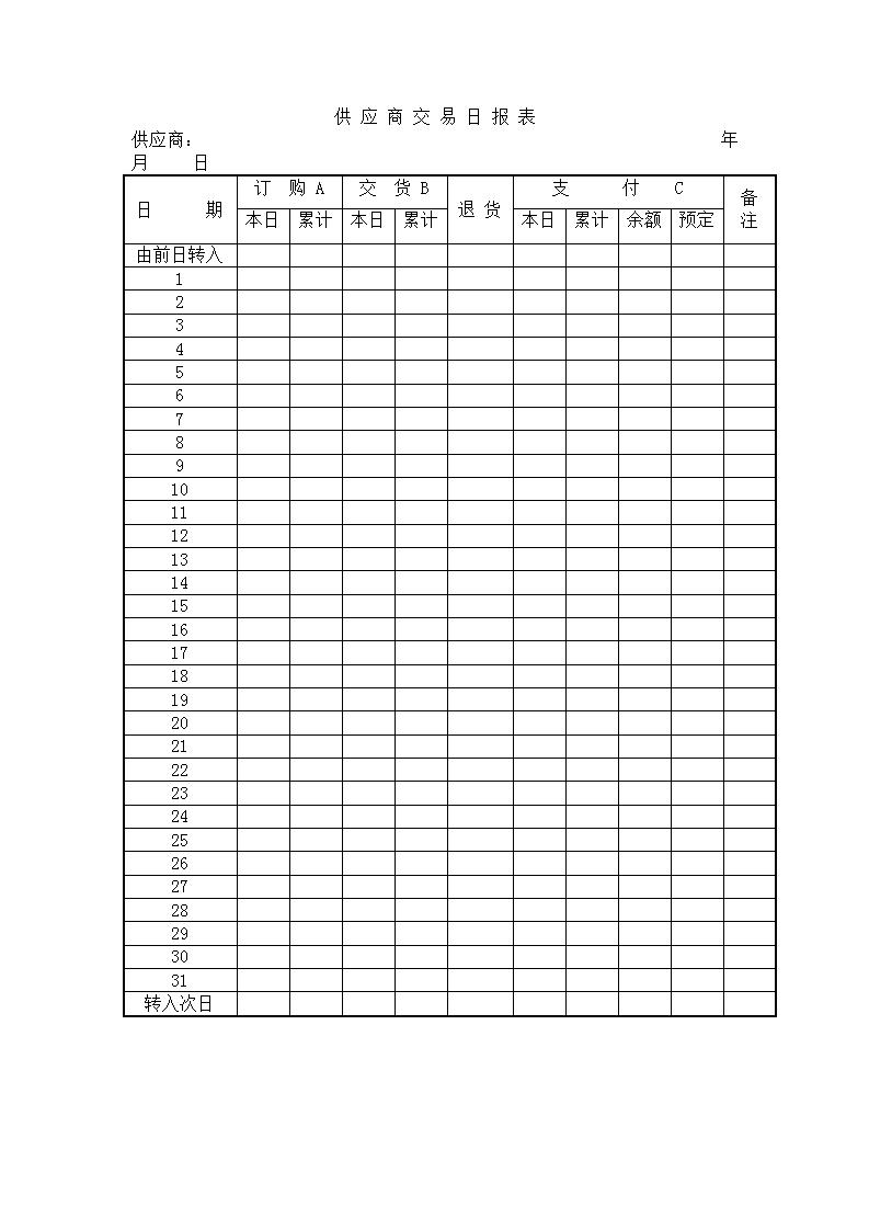 供应商交易日报表Word模板