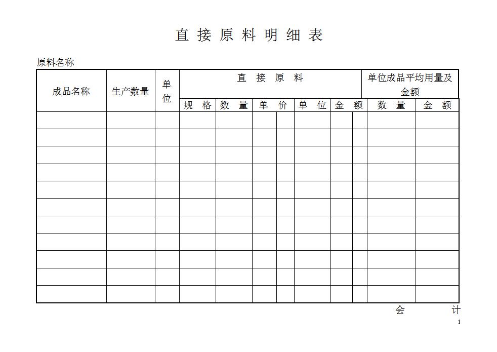 原料表格制作图片大全图片