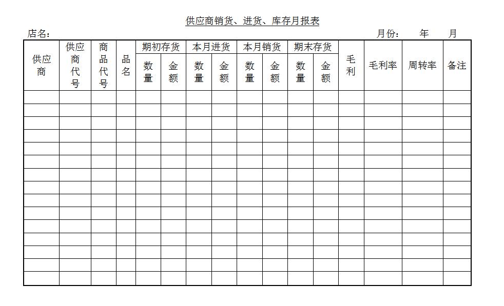 供应商销货、进货、库存月报表Word模板