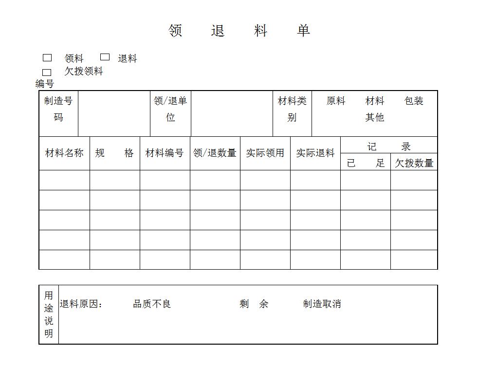 领退料单Word模板