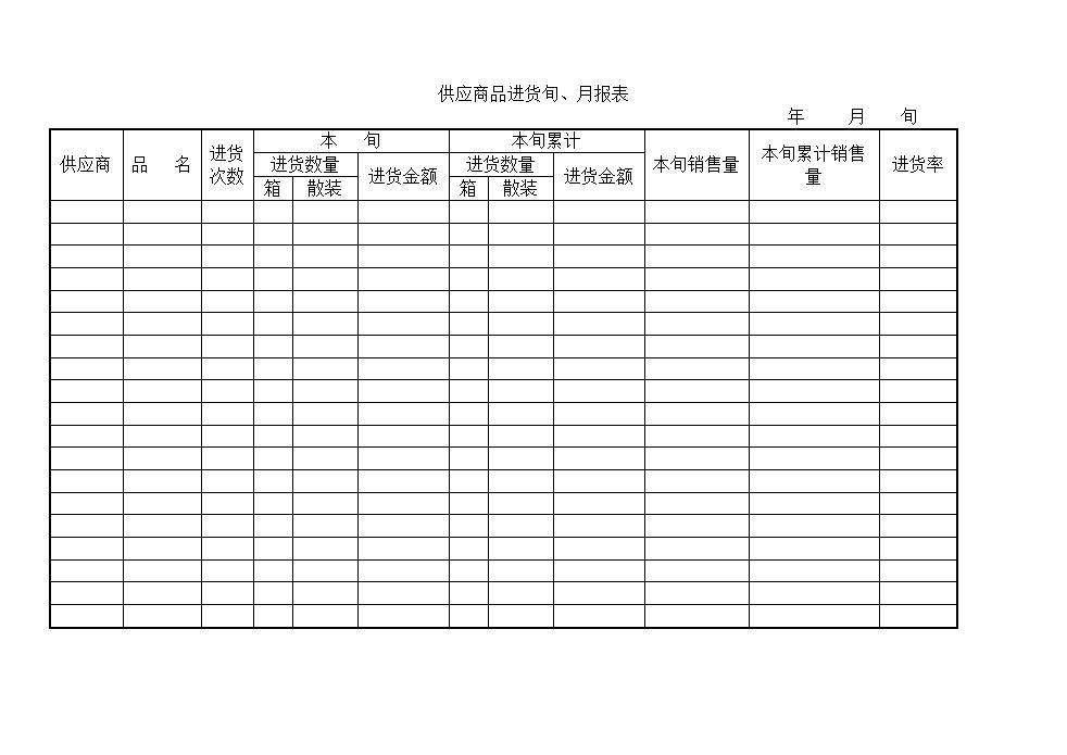 供应商品进货旬、月报表word模板