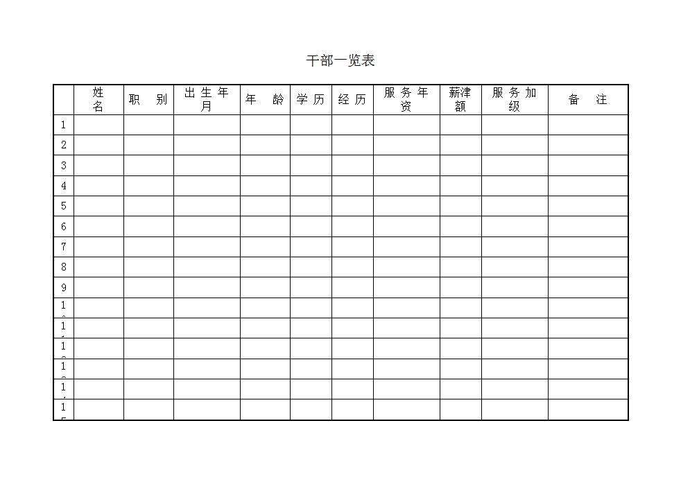 干部一览表Word模板