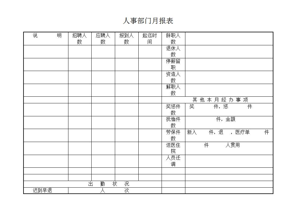 人事部门月报表word模板