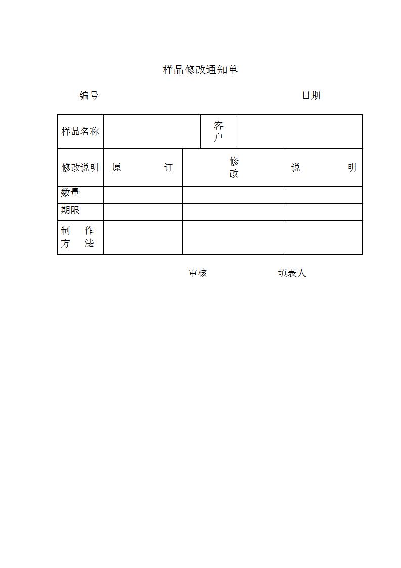 样品修改通知单Word模板