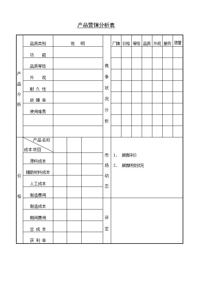 产品营销分析表Wordl模板