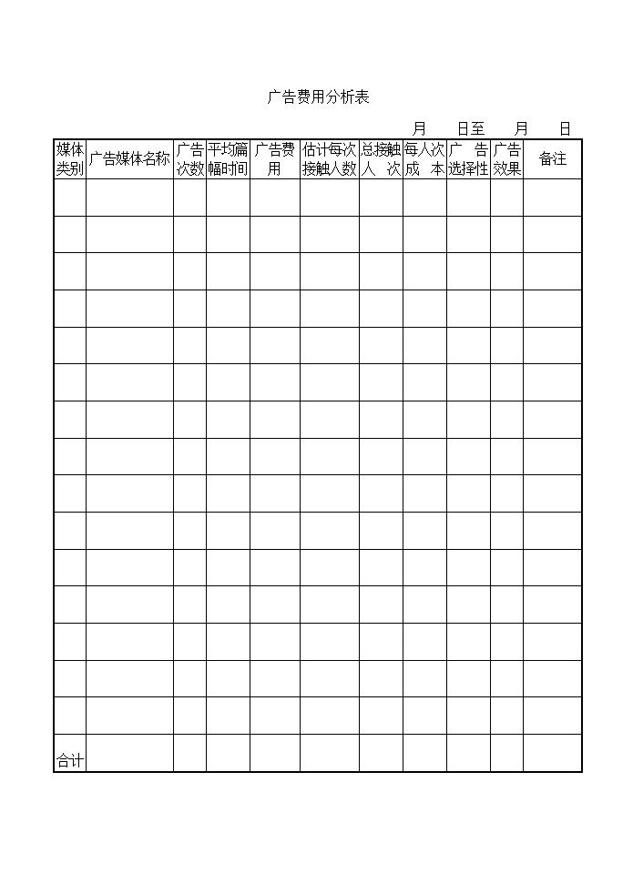广告费用分析表Word模板