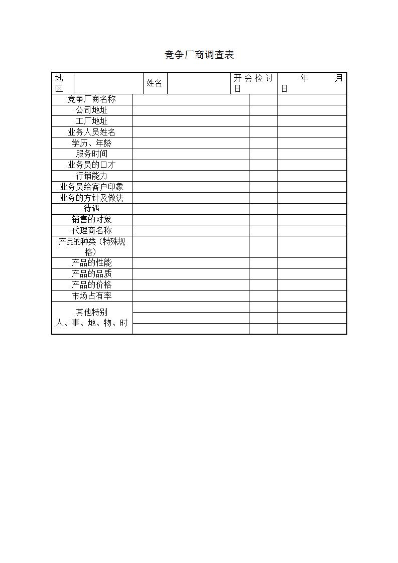 竞争厂商调查表Word模板