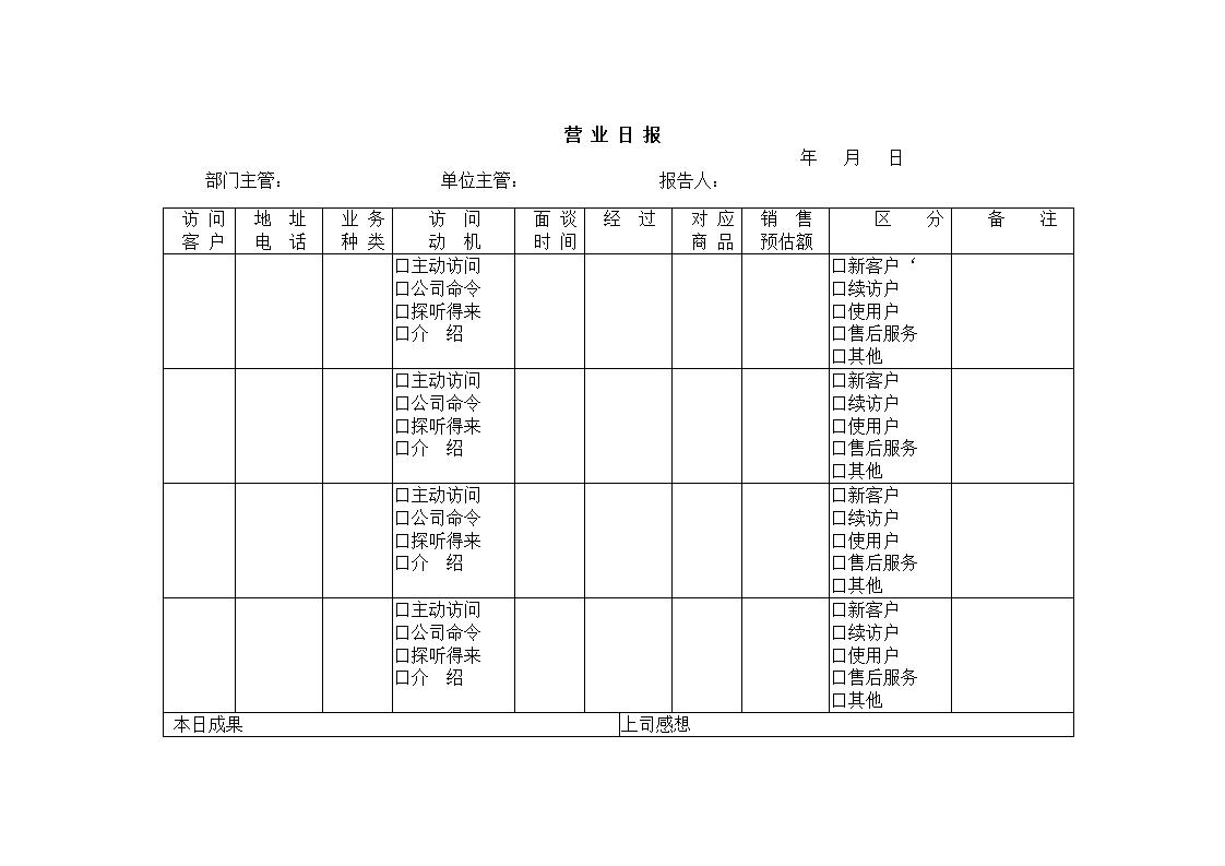 营业日报表Word模板