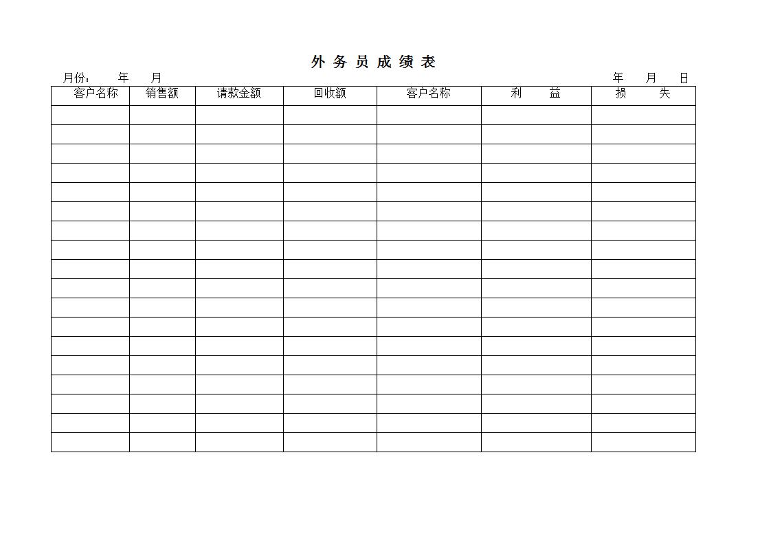 外务员成绩表Word模板