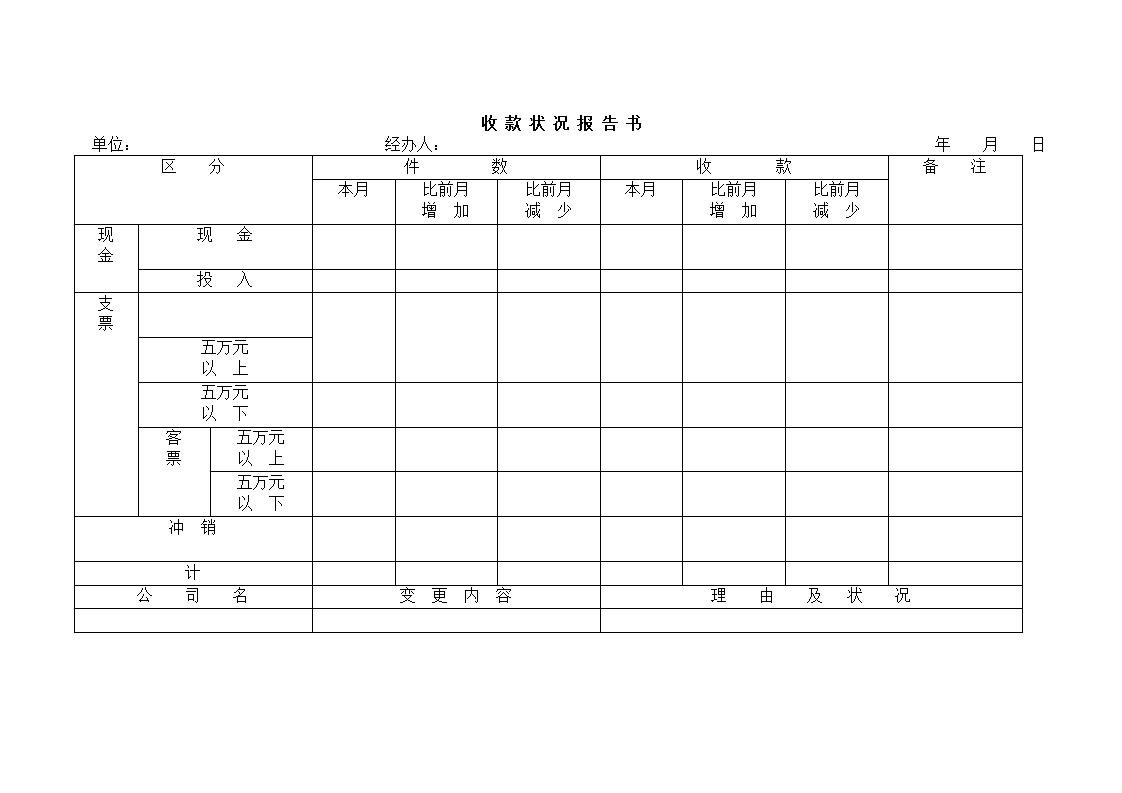 收款报告书Word模板