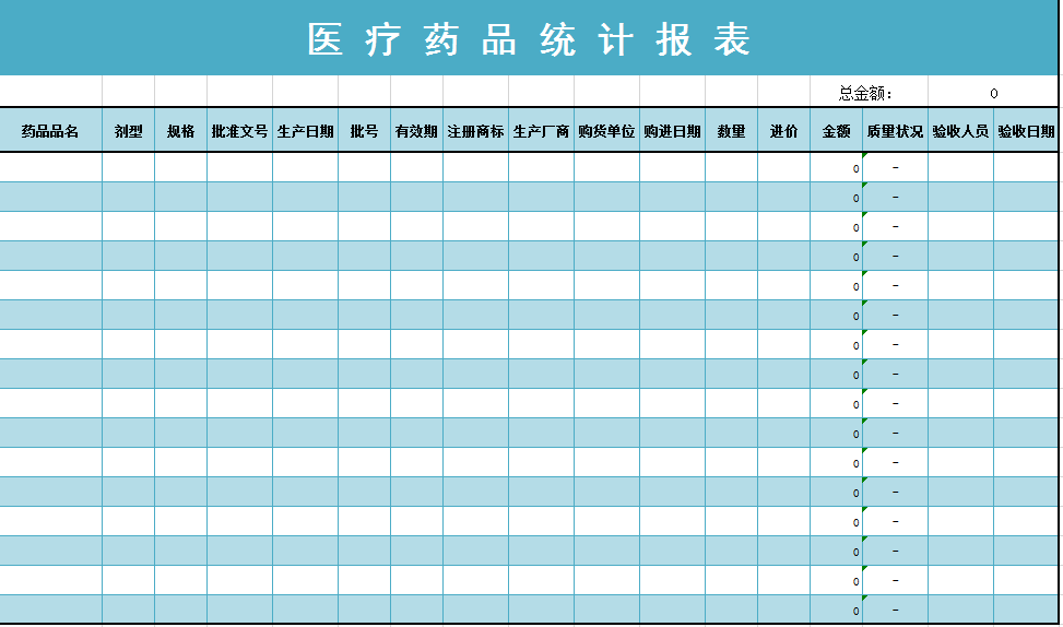 医疗药品统计报表excel模板