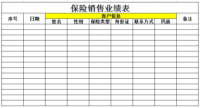 保险销售业绩表excel模板