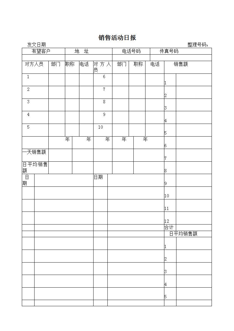 销售活动日报Word模板