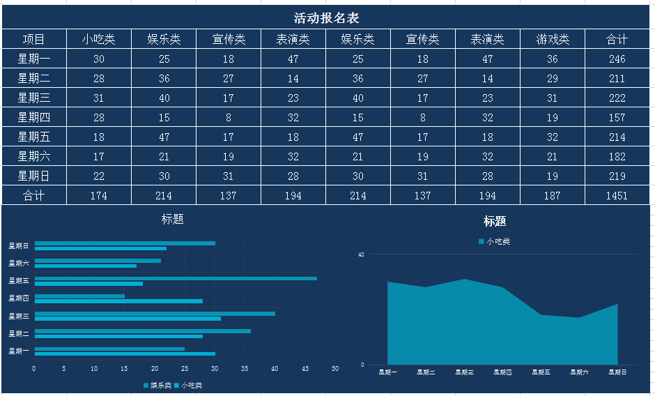 活动报名表excel模板2