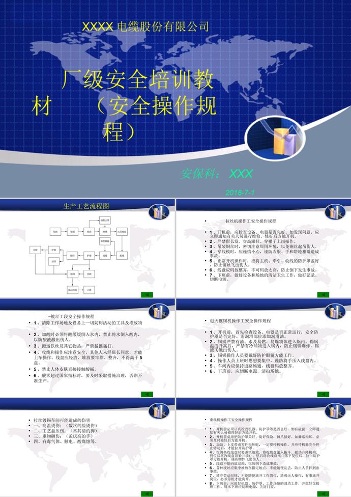 厂级安全操作规程培训教材PPT模板