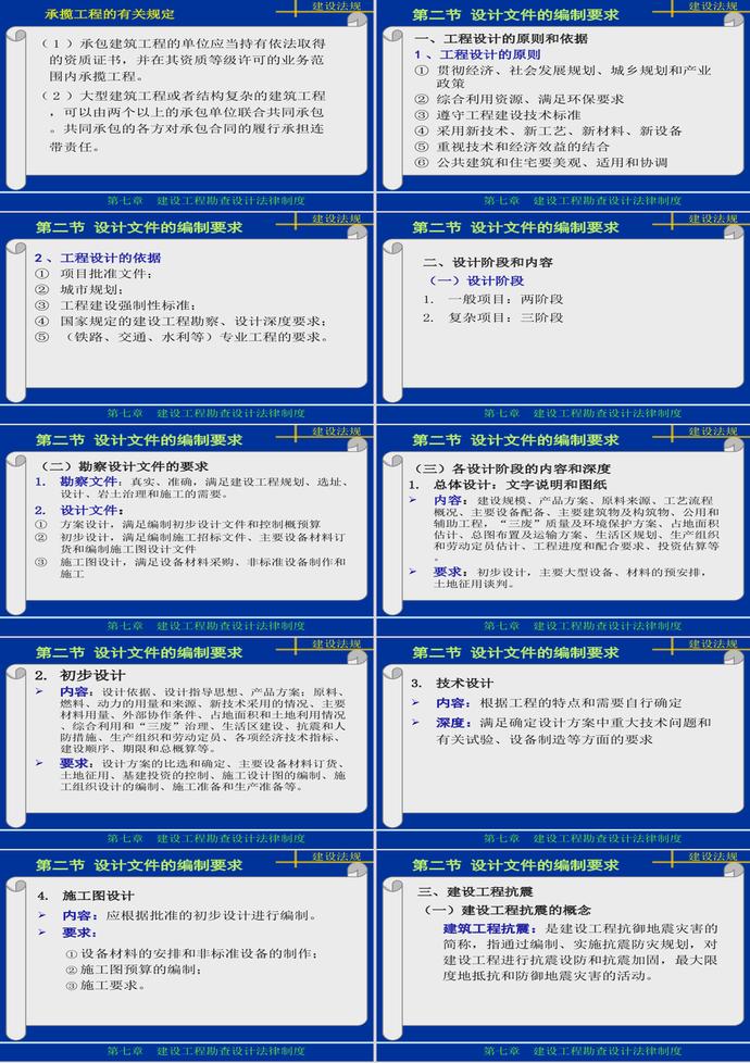 第7章建设工程T勘察设计法律制度PP模板-1