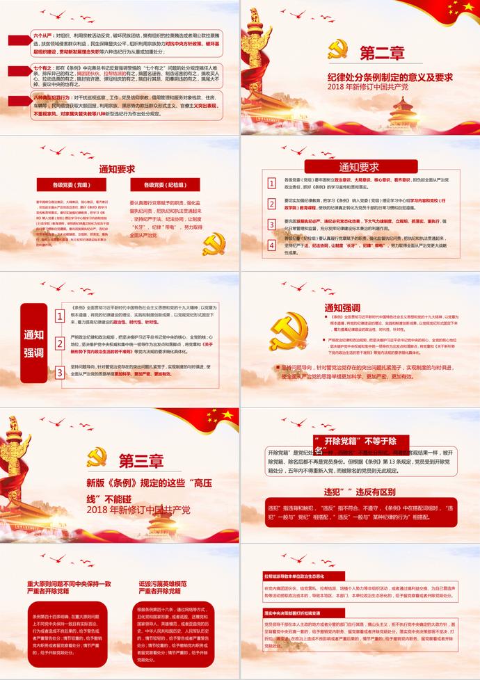 中国共产党纪律处分条例PPT模板-1