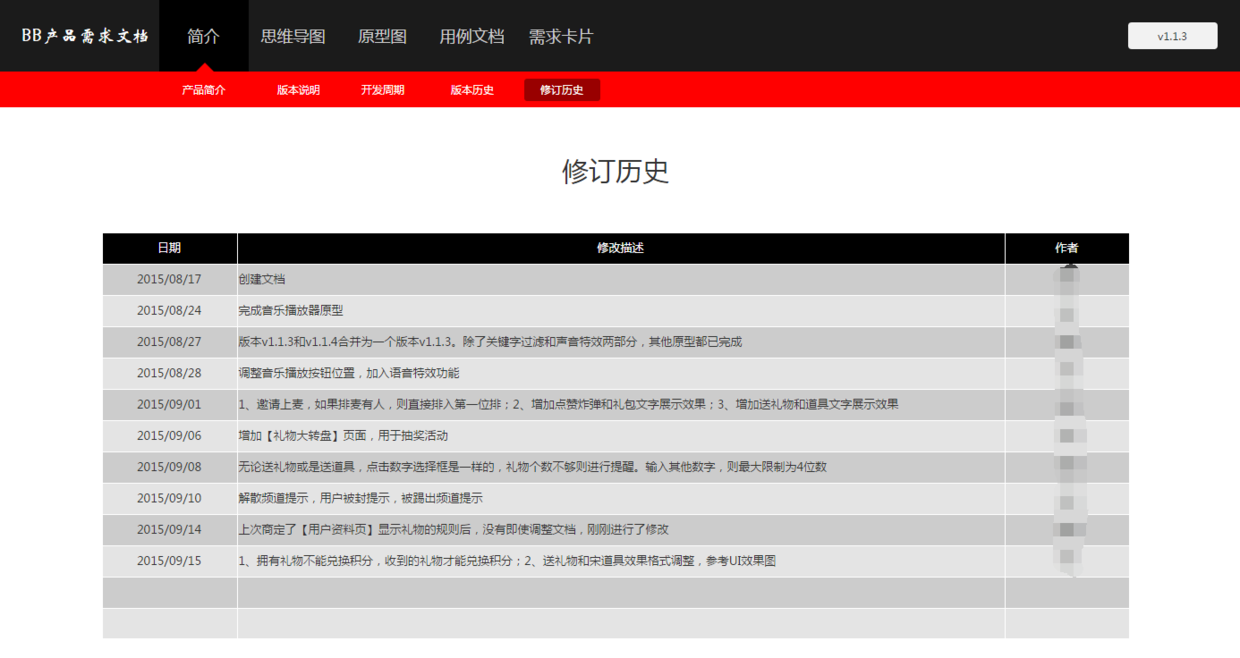 Word产品需求文档，是否已经过时（10）