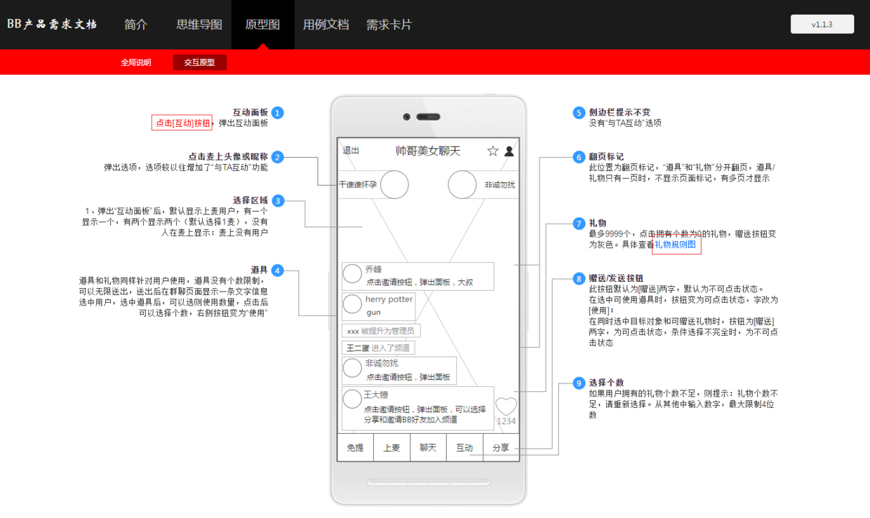 Word产品需求文档，是否已经过时（13）