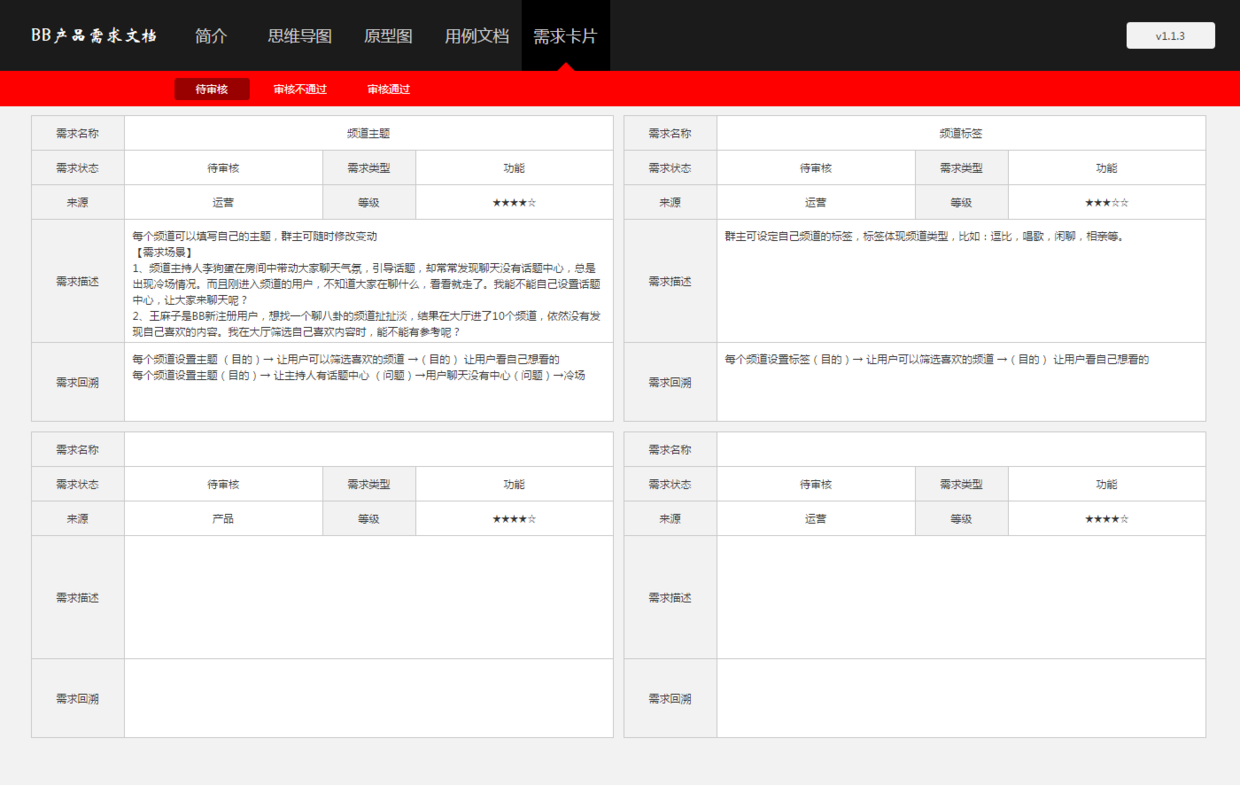 Word产品需求文档，是否已经过时（15）