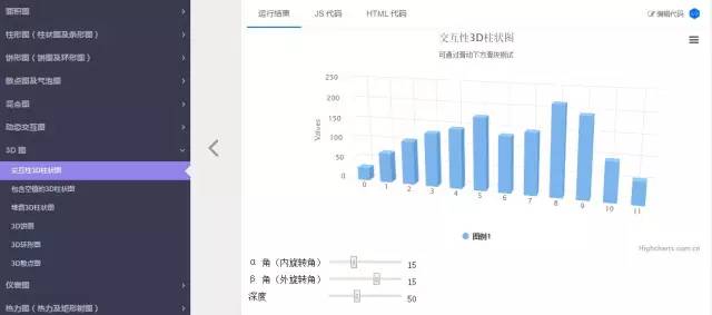 推荐5个好用的可视化数据平台，让数据分析更高效！（9）