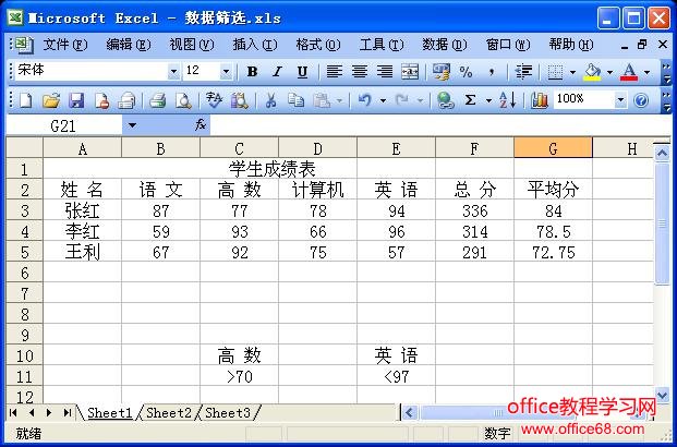 Excel管理数据清单-如何进行数据的筛选（9）